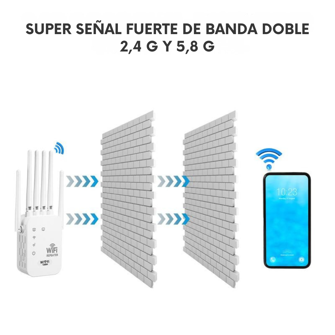 AirZone Pro™ Adiós a las zonas sin señal