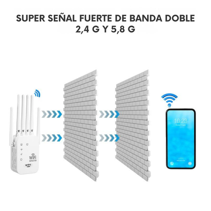 AirZone Pro™ Adiós a las zonas sin señal