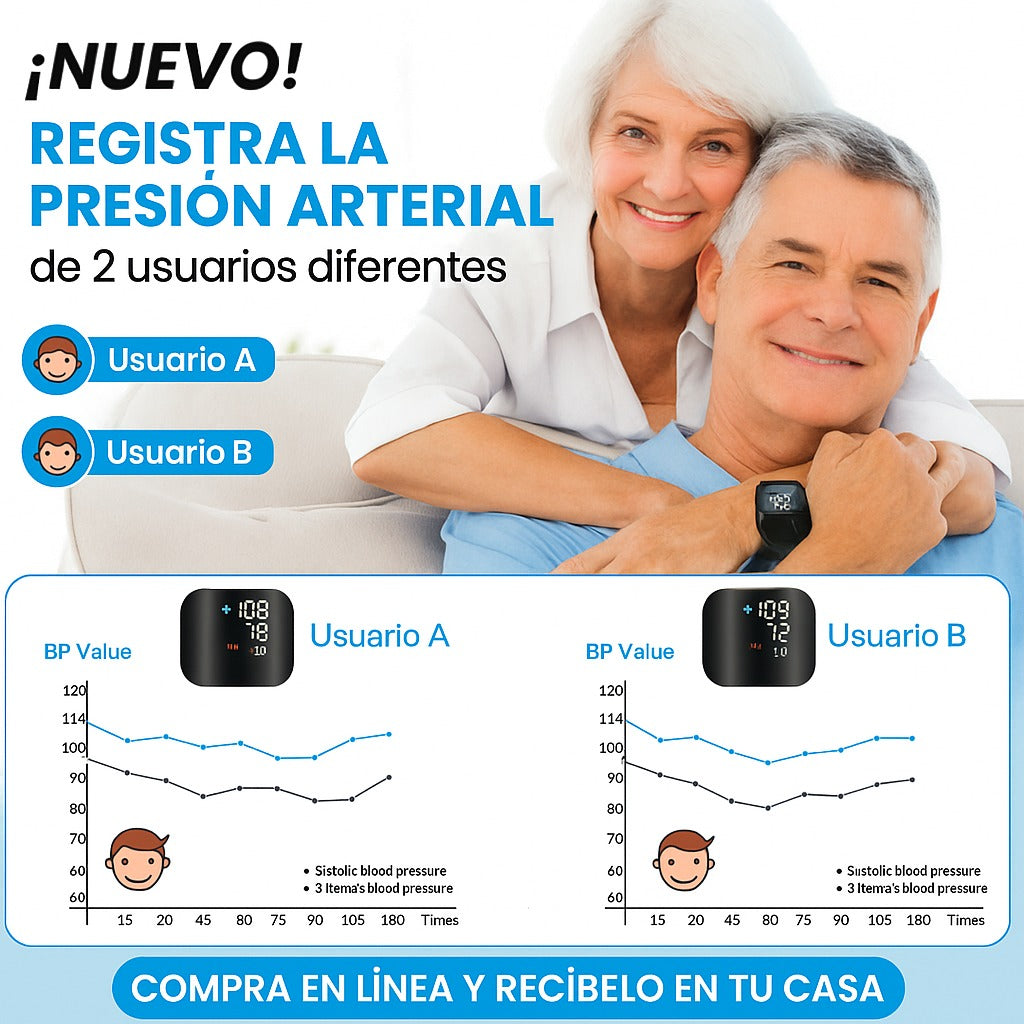 TensioSmart® Tu salud en un pulso