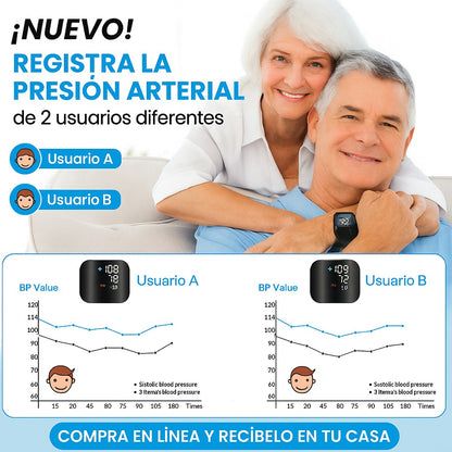 TensioSmart® Tu salud en un pulso