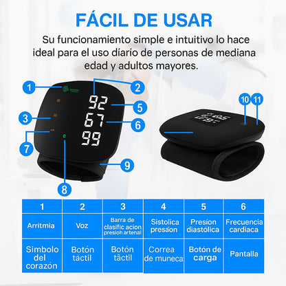 TensioSmart® Tu salud en un pulso